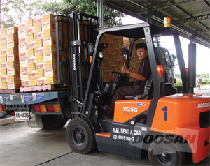 Major GX Series Forklift Order